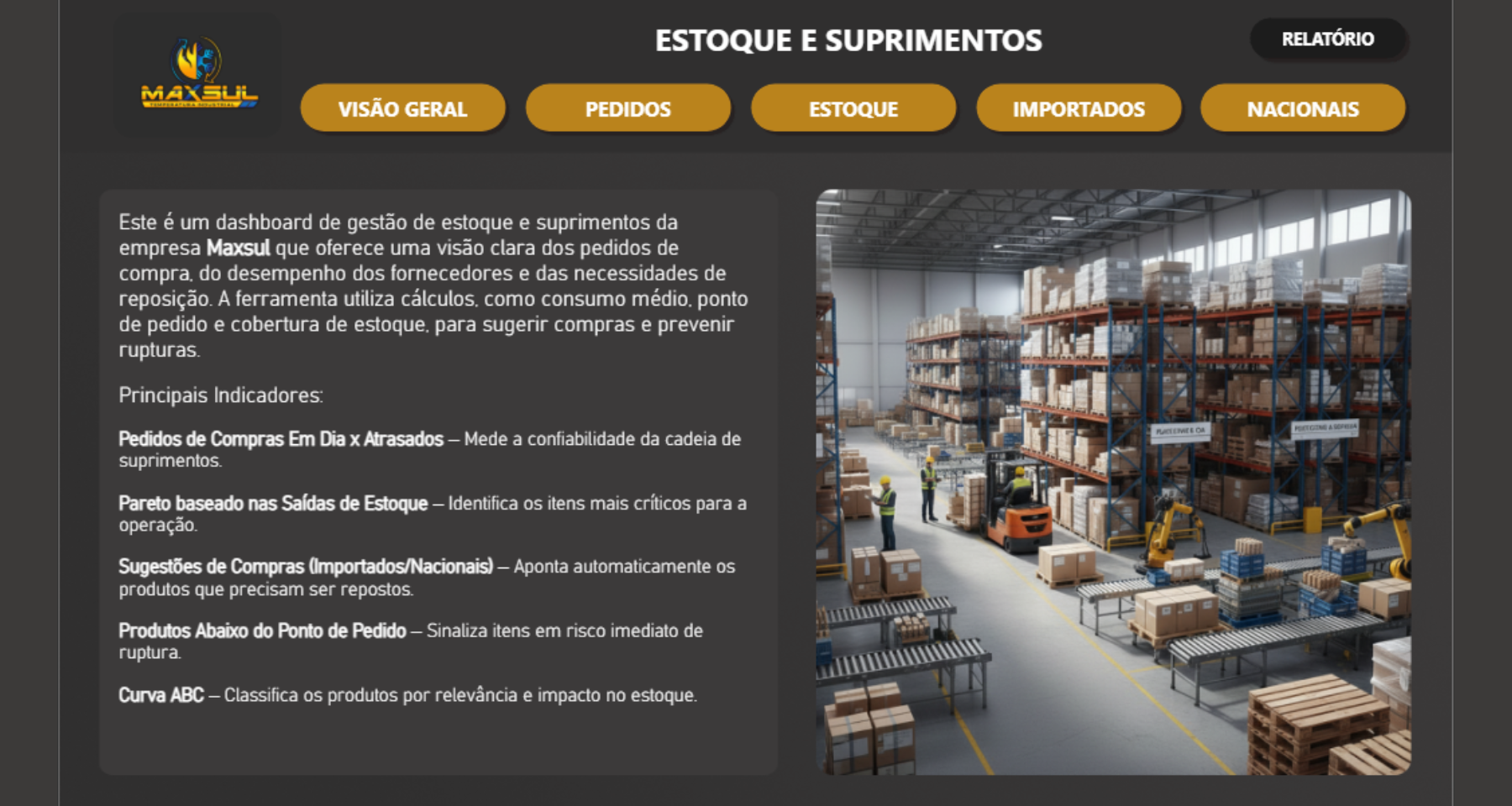 Dashboard Estoque e Suprimentos Maxsul